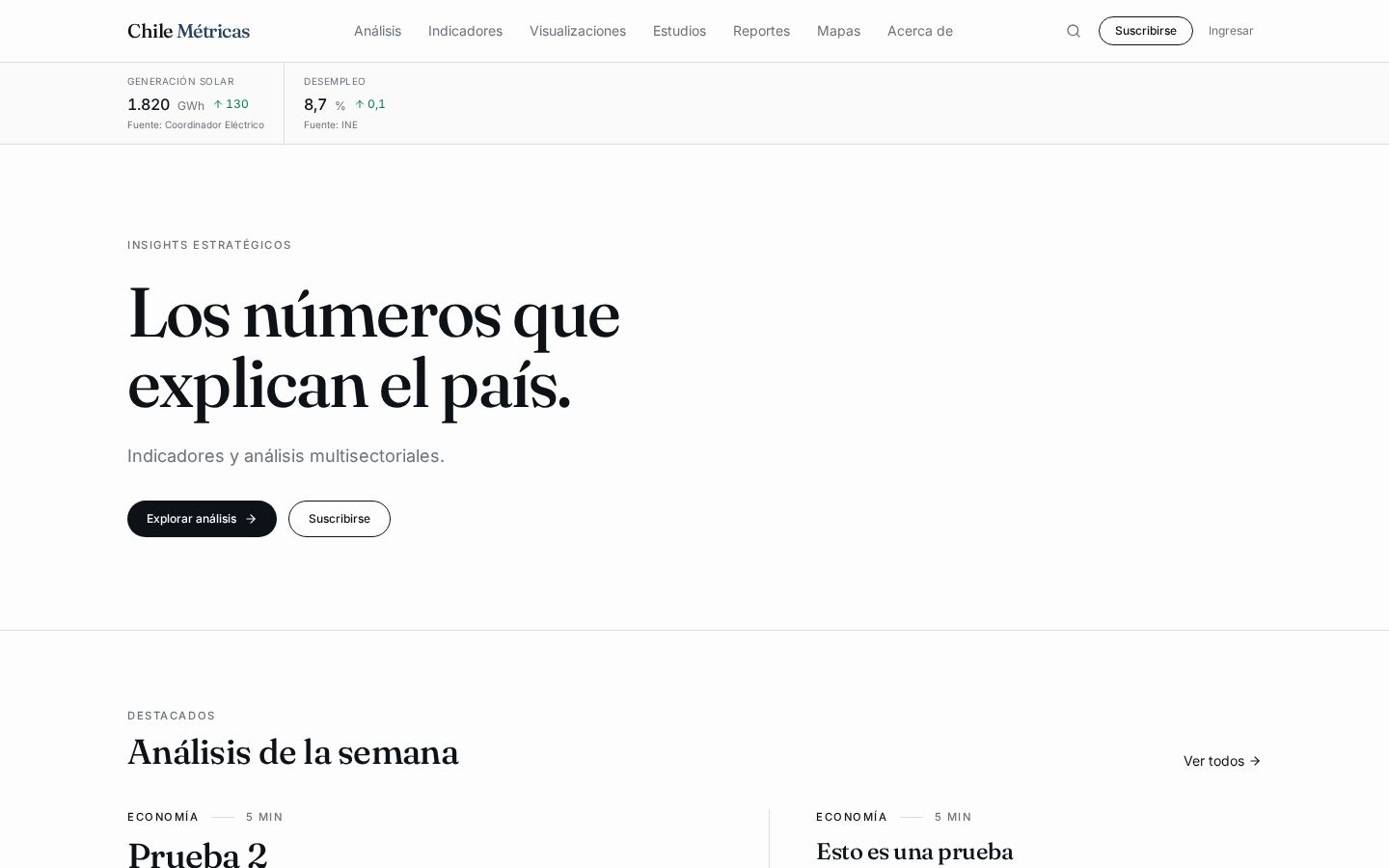 Captura de CHILEMÉTRICAS