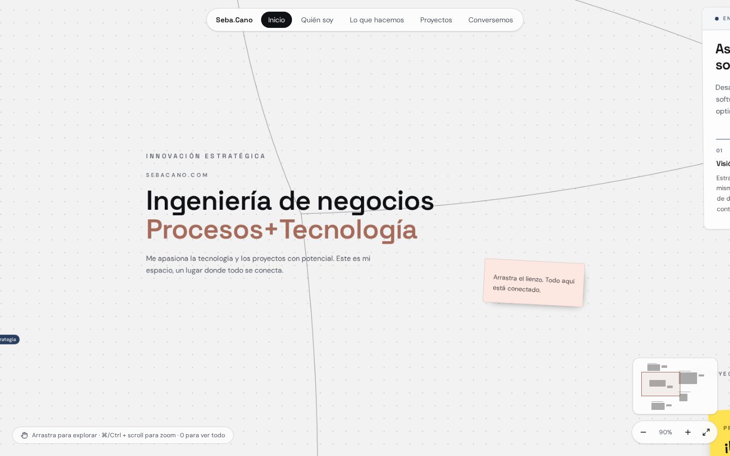 Captura de SEBACANO.COM